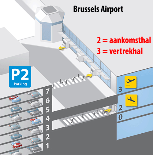 p2-parking-zaventem-airport